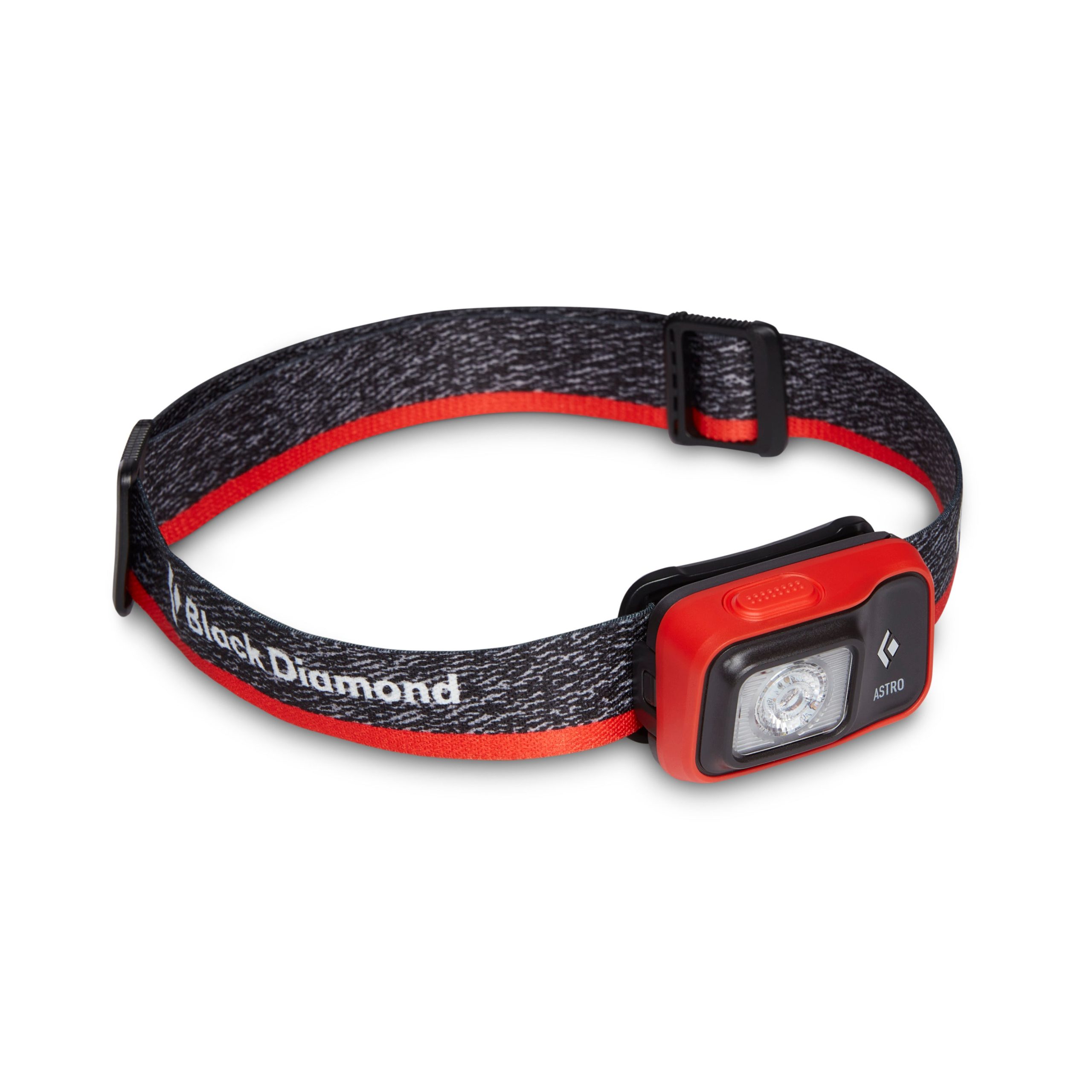Astro 300 Headlamp - Image 19