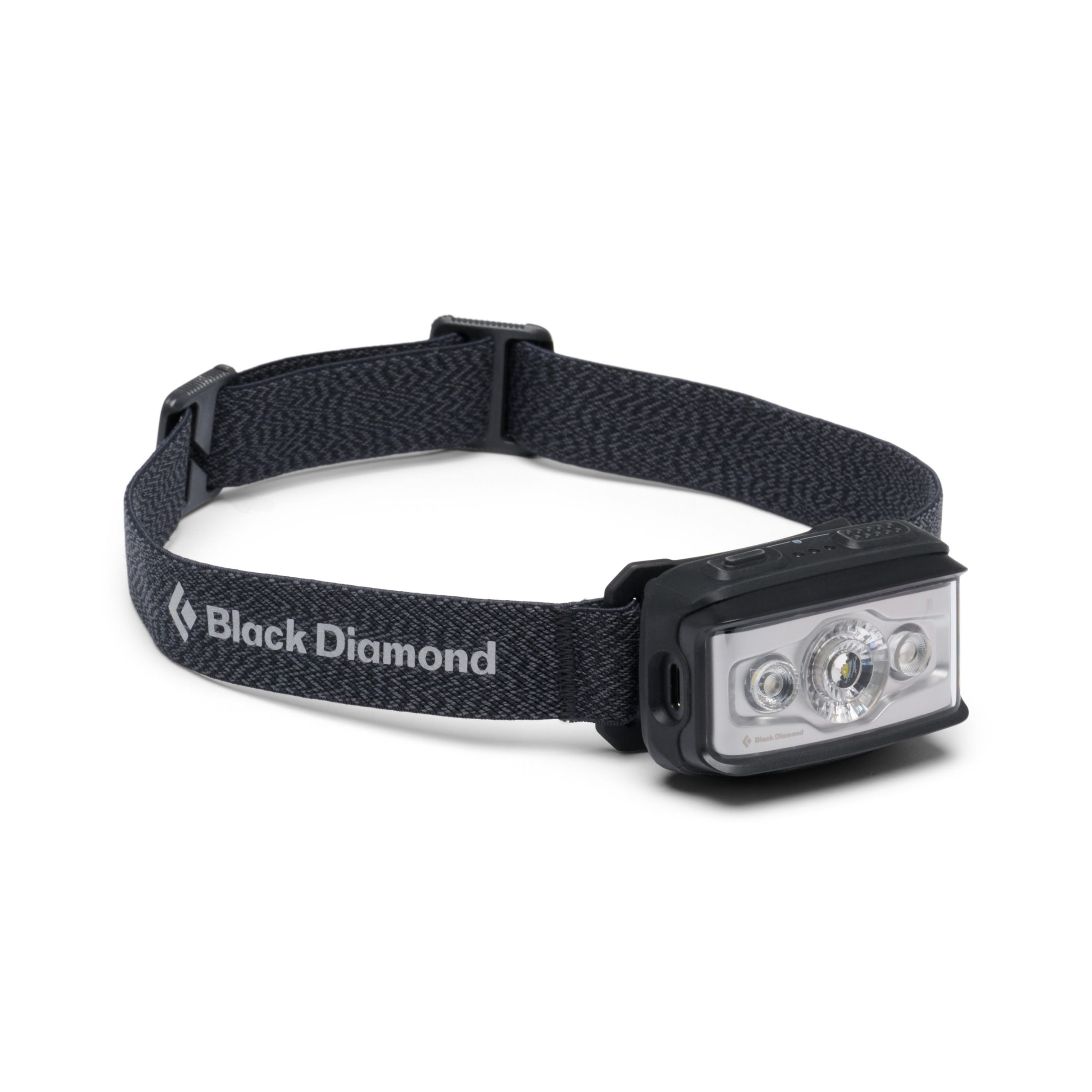 Storm Headlamp - Image 5